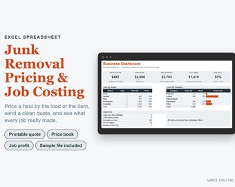 Junk Removal Pricing Calculator, Business Spreadsheet, Excel Quote & Job Costing Template