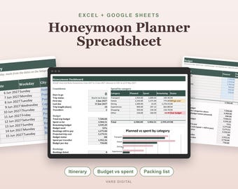 Honeymoon Planner Spreadsheet, Honeymoon Itinerary, Budget and Packing List, Newlywed Gift, Excel