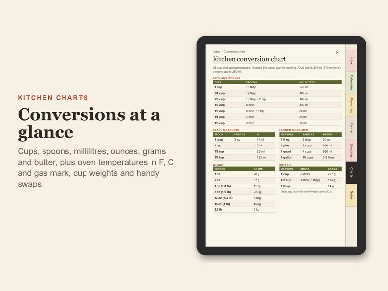 Digital Recipe Book, Undated Hyperlinked PDF Cookbook for Tablets, Meal Planner and Shopping List image 6