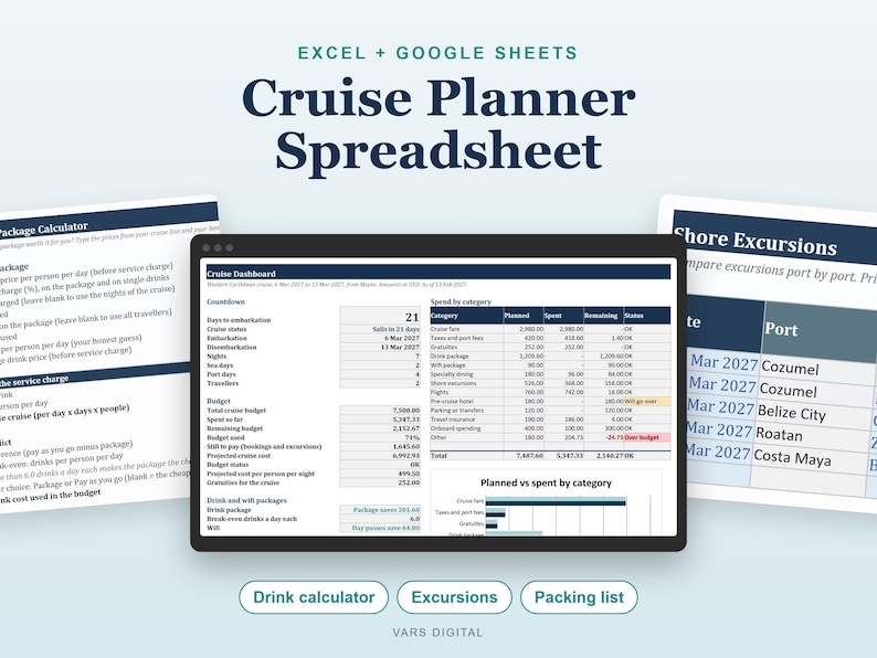 Cruise Planner Spreadsheet, Drink Package Calculator, Cruise Itinerary, Budget and Packing List (Excel) bild 1