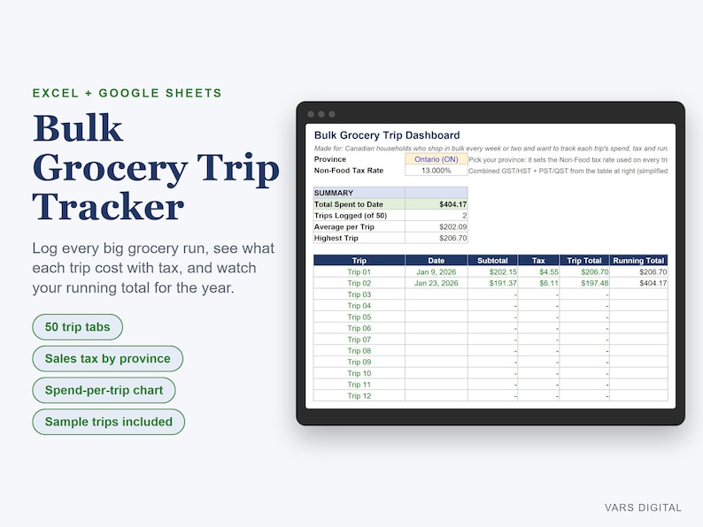 Grocery Budget Tracker Spreadsheet Canada, Bulk Shopping Trip Log with Sales Tax, Excel image 1