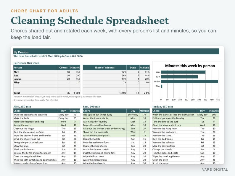 Cleaning Schedule Spreadsheet, Chore Chart for Adults with Chore Rotation and Weekly Tracker (Excel) image 1