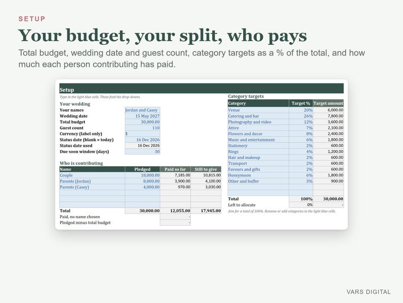 Wedding Budget Spreadsheet, Track Costs, Deposits, Payments (Excel) image 5