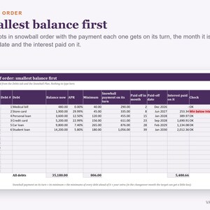 Debt Snowball Spreadsheet, Payoff Calculator, Snowball vs Avalanche (Excel) imagen 3