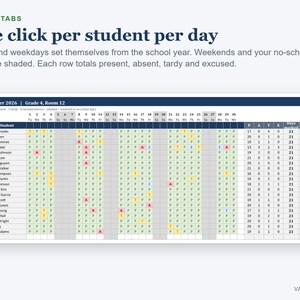 Attendance Tracker Spreadsheet, School Year Class Register, Absence Flag and Summary (Digital Download) immagine 2
