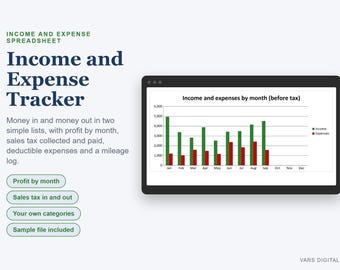 Small Business Income Expense Tracker, Profit & Loss, Sales Tax Log (Excel)