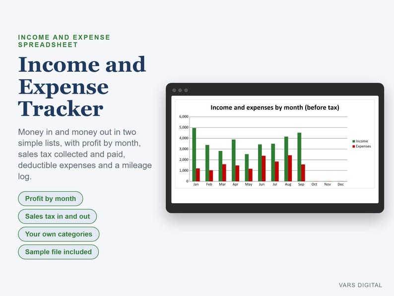 Small Business Income Expense Tracker, Profit & Loss, Sales Tax Log (Excel) image 1
