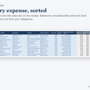 Small Business Income Expense Tracker, Profit & Loss, Sales Tax Log (Excel) image 4