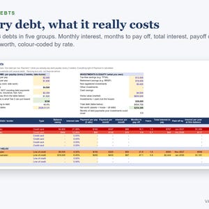 May include: A digital financial spreadsheet titled Your Debts, Every debt, what it really costs. It features sections for household income, investments, and a detailed table tracking up to 18 debts with columns for balance, interest rate, and payoff dates.