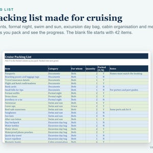 Cruise Planner Spreadsheet, Drink Package Calculator, Cruise Itinerary, Budget and Packing List (Excel) bild 7