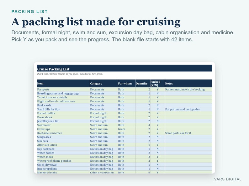 Cruise Planner Spreadsheet, Drink Package Calculator, Cruise Itinerary, Budget and Packing List (Excel) bild 7
