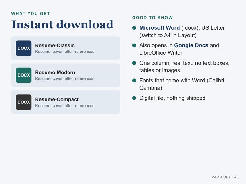 May include: A digital document listing titled Instant download featuring three DOCX files: Resume-Classic, Resume-Modern, and Resume-Compact. The text includes Good to know details about Microsoft Word, Google Docs, and LibreOffice compatibility.