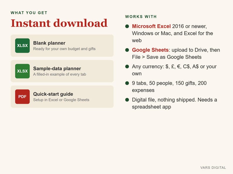 K&ouml;nnte beinhalten: Eine Informationsgrafik f&uuml;r einen digitalen Planer mit dem Titel Instant download. Sie listet einen leeren Planer, einen Beispielplaner und eine Schnellstartanleitung auf. Sie spezifiziert die Kompatibilit&auml;t mit Microsoft Excel und Google Sheets.