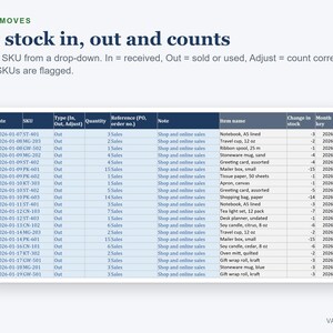 Inventory Spreadsheet, Stock Tracker with Reorder List, Stock In and Out Log (Excel) bild 3