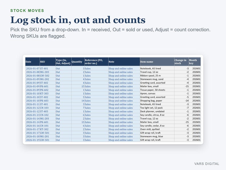 Inventory Spreadsheet, Stock Tracker with Reorder List, Stock In and Out Log (Excel) bild 3