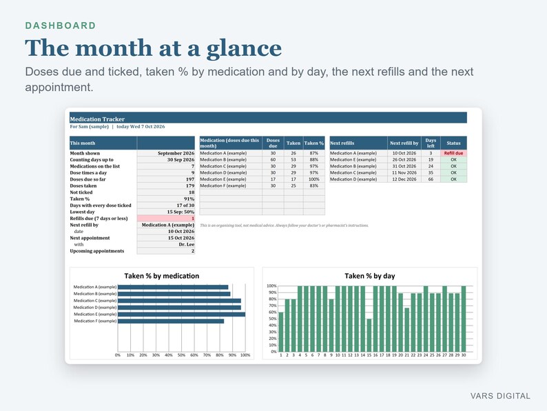 Medication Tracker Spreadsheet, Pill Log with Refill Tracker and Monthly Dose Checklist (Excel) image 2