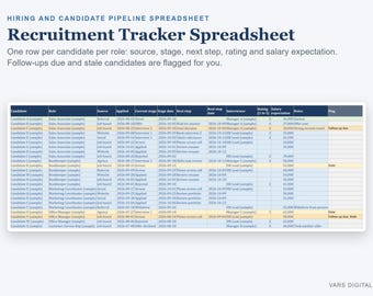 Recruitment Tracker Spreadsheet, Hiring Tracker, Applicant Tracking and Candidate Pipeline (Excel)