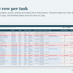 Excel-mall för uppgiftsspårning, projektöversikt, teamets att-göra-lista (digital nedladdning) bild 3