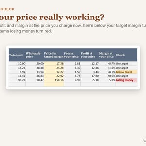 Tumbler Pricing Calculator Spreadsheet, Sublimation Pricing Calculator Excel, Tumbler Business Cost Template image 3