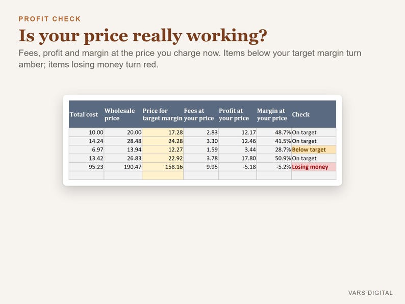 Tumbler Pricing Calculator Spreadsheet, Sublimation Pricing Calculator Excel, Tumbler Business Cost Template image 3