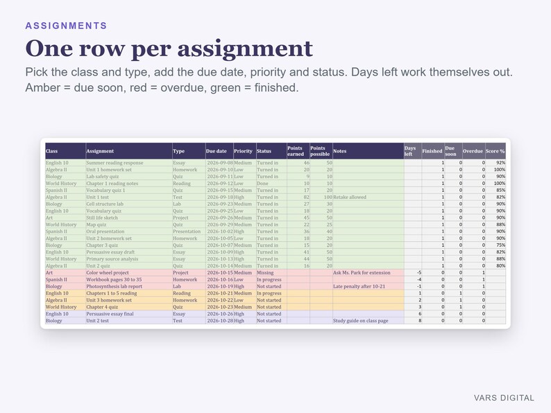 Hoja de cálculo para el seguimiento de tareas, deberes y calificaciones para estudiantes de secundaria y universidad (Excel) imagen 3