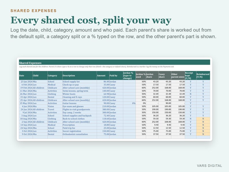 Planilha de Planejamento de Coparentalidade, Calendário de Custódia, Controle de Despesas Compartilhadas, Registro de Comunicação (Excel) imagem 3