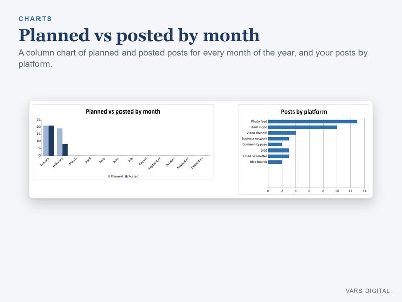 Social Media Content Calendar Spreadsheet, 2027 Planner with Analytics (Digital Download) Bild 4