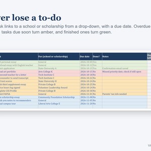 May include: A digital task management table titled Never lose a to-do. The chart includes columns for Task, For, Due date, Done, Notes, and Days left. Rows are color-coded in green, red, amber, and blue to indicate status and urgency.