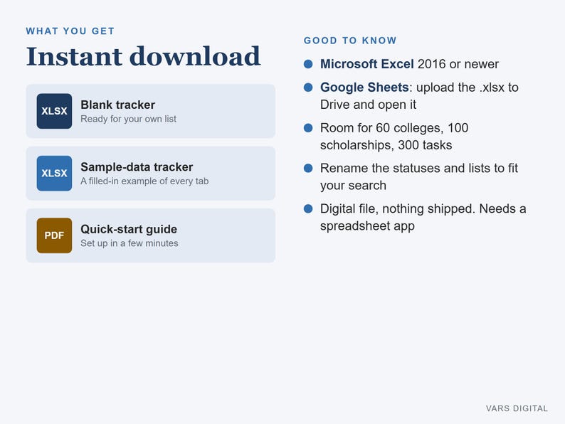 May include: A digital college application tracker featuring an instant download with a blank tracker, sample-data tracker, and quick-start guide. Includes compatibility with Microsoft Excel 2016 or newer and Google Sheets, with capacity for 60 colleges.