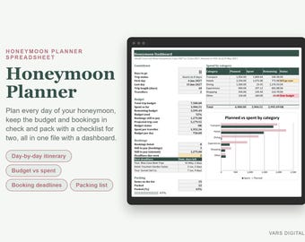 Planilha de Planejamento de Lua de Mel, Itinerário de Lua de Mel, Orçamento e Lista de Bagagem, Presente para Recém-Casados, Excel