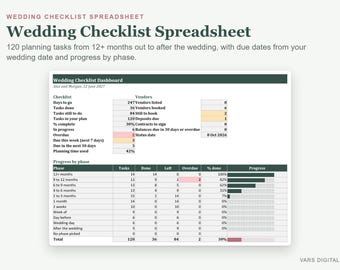 Wedding Checklist Spreadsheet, Wedding Timeline and To Do List with Vendor Tracker (Excel)