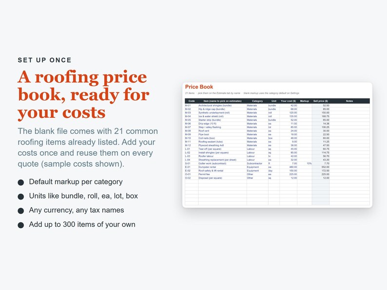 May include: A digital roofing price book template featuring a table with 21 pre-listed items, categories, units, costs, and markups. The text reads: SET UP ONCE, A roofing price book, ready for your costs, and lists features including default markup.
