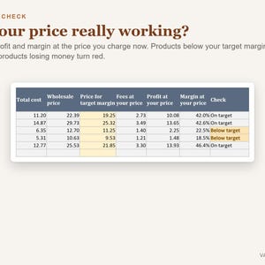 Hoja de cálculo para calcular precios para vendedores de productos artesanales, calculadora de precios de productos en Excel, plantilla de precios para artesanías imagen 3