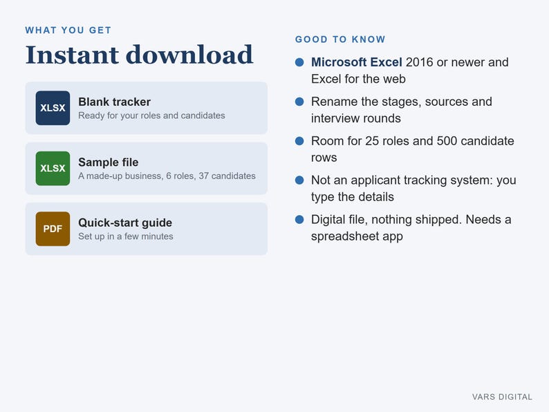 May include: A digital recruitment tracker file set featuring an instant download guide. Includes a blank tracker, a sample file with 6 roles and 37 candidates, and a quick-start guide. Requires Microsoft Excel 2016 or newer for 25 roles and 500 candidates.