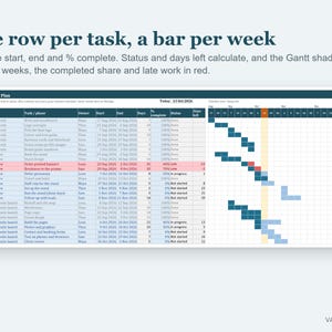 Feuille de calcul Excel de suivi de projet avec diagramme de Gantt, tableau de bord multi-projets (téléchargement numérique) image 3