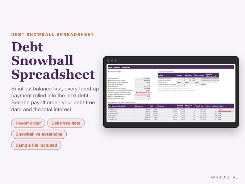 Debt Snowball Spreadsheet, Payoff Calculator, Snowball vs Avalanche (Excel) imagen 1