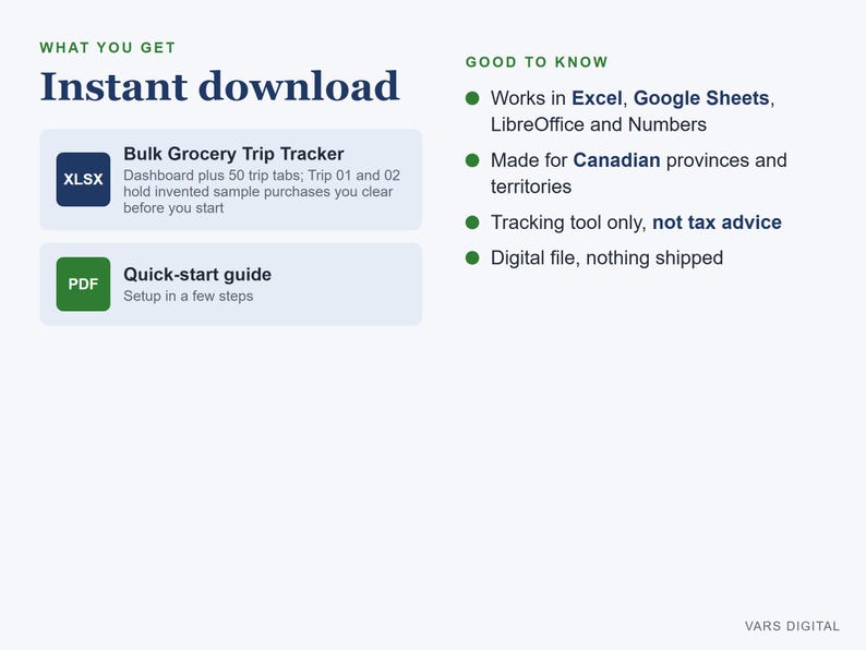Grocery Budget Tracker Spreadsheet Canada, Bulk Shopping Trip Log with Sales Tax, Excel image 4