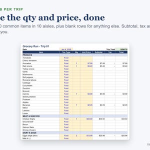 Grocery Budget Tracker Spreadsheet Canada, Bulk Shopping Trip Log with Sales Tax, Excel image 2