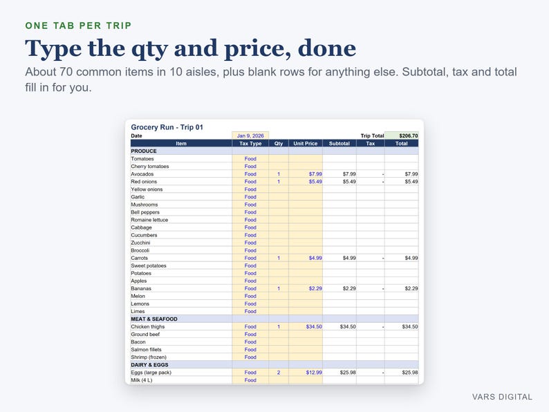 Grocery Budget Tracker Spreadsheet Canada, Bulk Shopping Trip Log with Sales Tax, Excel image 2