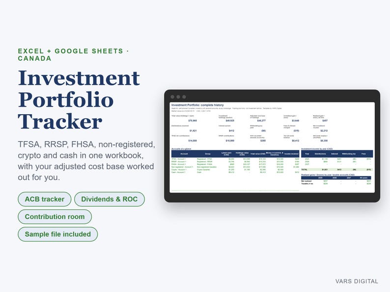 Anlage-Tracker-Tabelle Kanada, TFSA RRSP FHSA Portfolio- und Dividenden-Tracker, Excel Bild 1