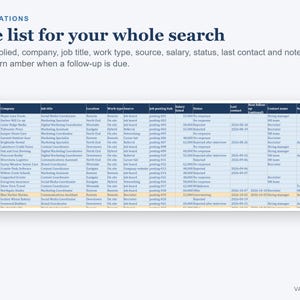 Bewerbungs-Tracker-Tabelle, Nachfass- und Angebotsvergleich (Digitaler Download) Bild 2