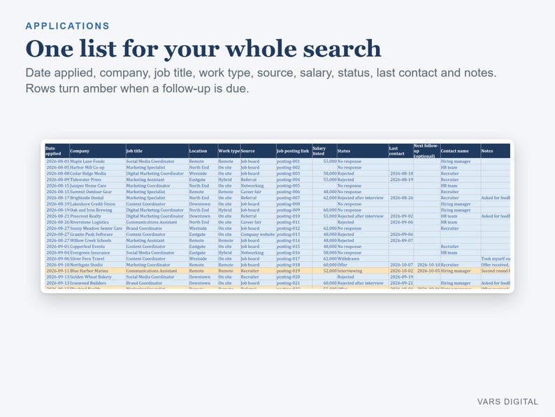 Bewerbungs-Tracker-Tabelle, Nachfass- und Angebotsvergleich (Digitaler Download) Bild 2