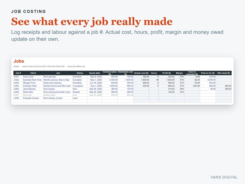 Pool Service Business Spreadsheet, Excel Pricing Quote & Job Costing Template image 4