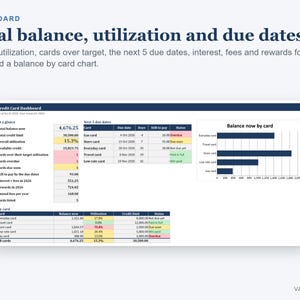 May include: A digital credit card dashboard displaying financial data including total balance, utilization, and due dates. The interface features tables for card status, next five due dates, and a horizontal bar chart titled Balance now by card.