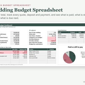 Wedding Planner Spreadsheet Bundle, Budget, Guest List, Checklist, Honeymoon (Excel) afbeelding 2