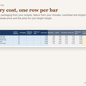 Soap Pricing Calculator Spreadsheet, Soap Making Cost Calculator Excel, Handmade Soap Business Pricing Template image 2