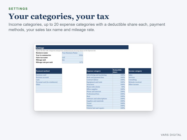 Small Business Income Expense Tracker, Profit & Loss, Sales Tax Log (Excel) image 6