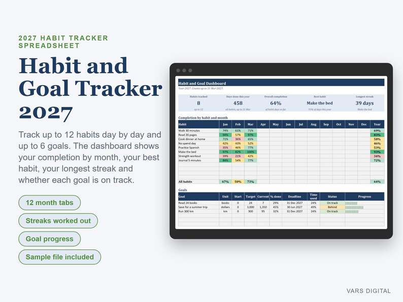 Habit Tracker Excel Spreadsheet 2027, Yearly Habit and Goal Tracker, Streaks, Dashboard image 2