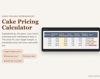 Cake Pricing Calculator Spreadsheet, Bakery Pricing Template Excel, Home Baker Cost and Profit Calculator