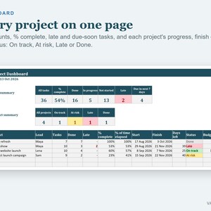 Feuille de calcul Excel de suivi de projet avec diagramme de Gantt, tableau de bord multi-projets (téléchargement numérique) image 4